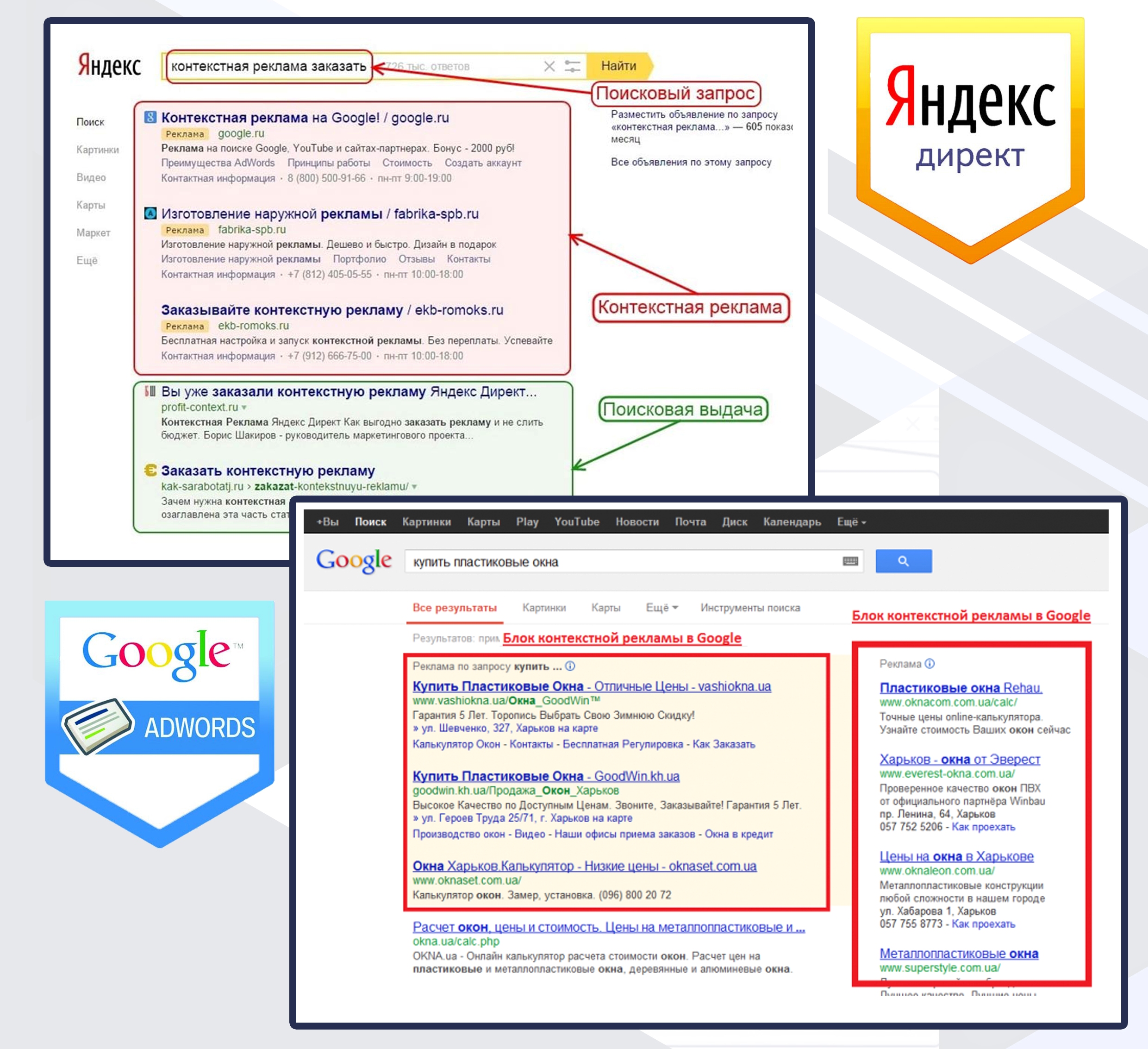 Контекстная реклама в Яндекс и Google- Интернет маркетинг руками Анны  Королевой